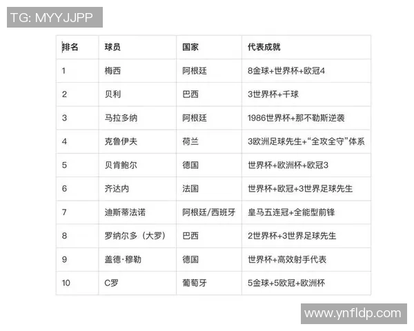 从草根到巨星足球球星用拼搏奋斗诠释梦想与坚持力量