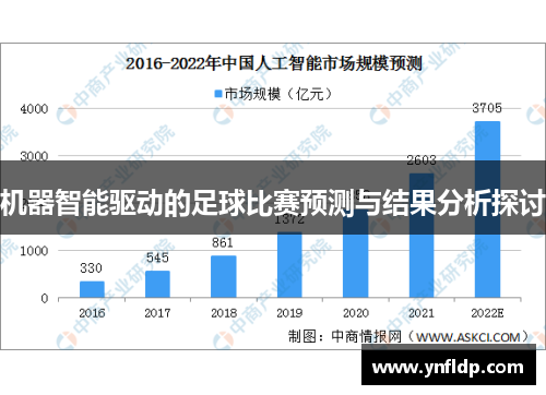 机器智能驱动的足球比赛预测与结果分析探讨